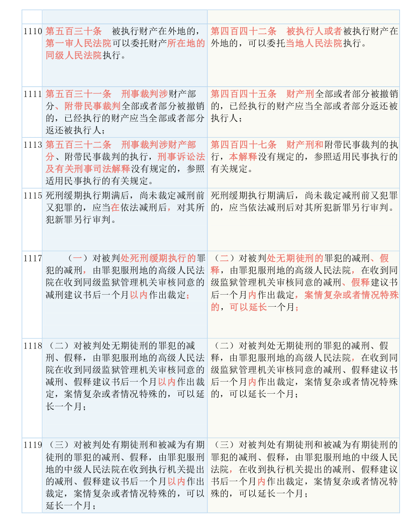 2025澳门和香港全年资料好彩大全-实用释义、解释与落实