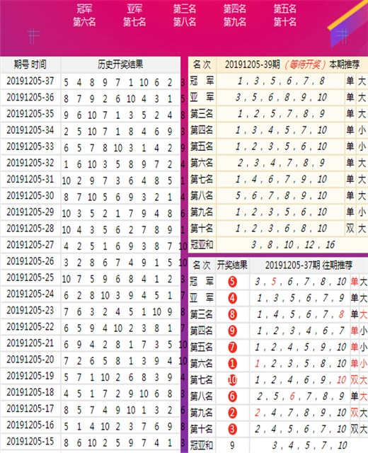 7777788888精准一肖-详细解答、解释与落实