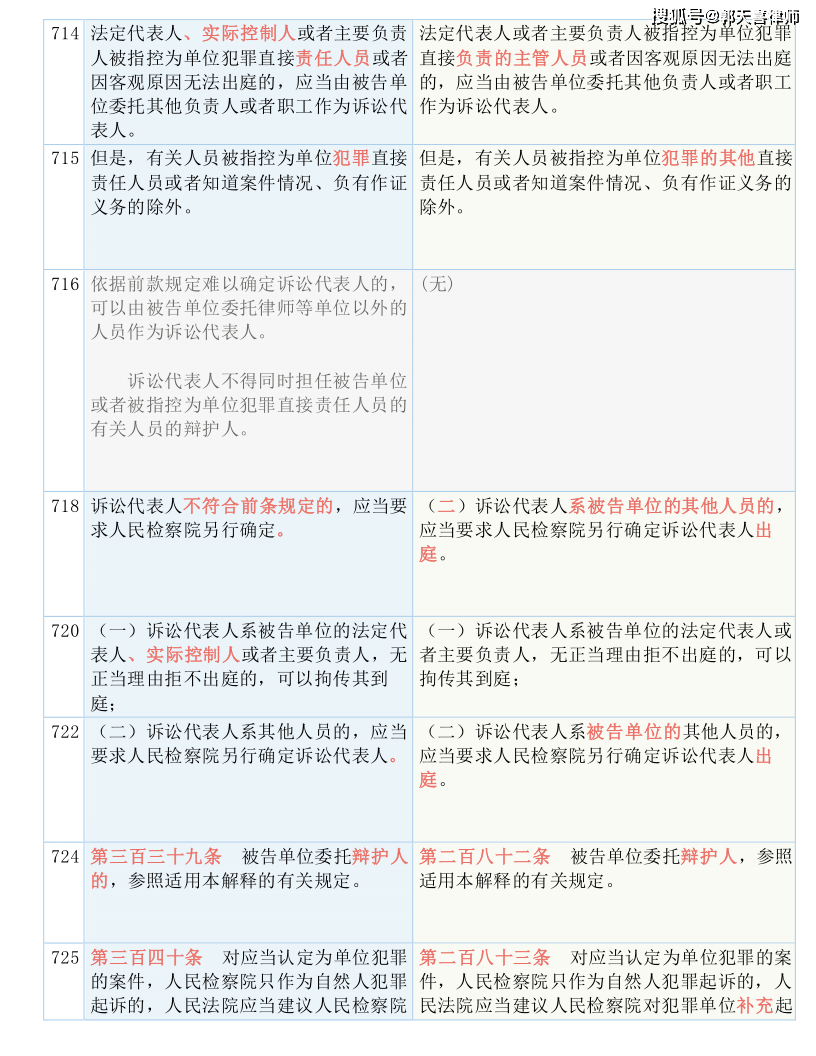 7777788888管家婆免费-实证释义、解释与落实