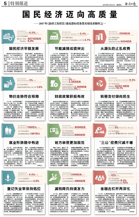 2025正版资料免费大全-精选解析、解释与落实