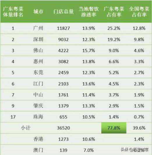 2025澳门和香港门和香港精准正版免费-精选解析、落实与策略