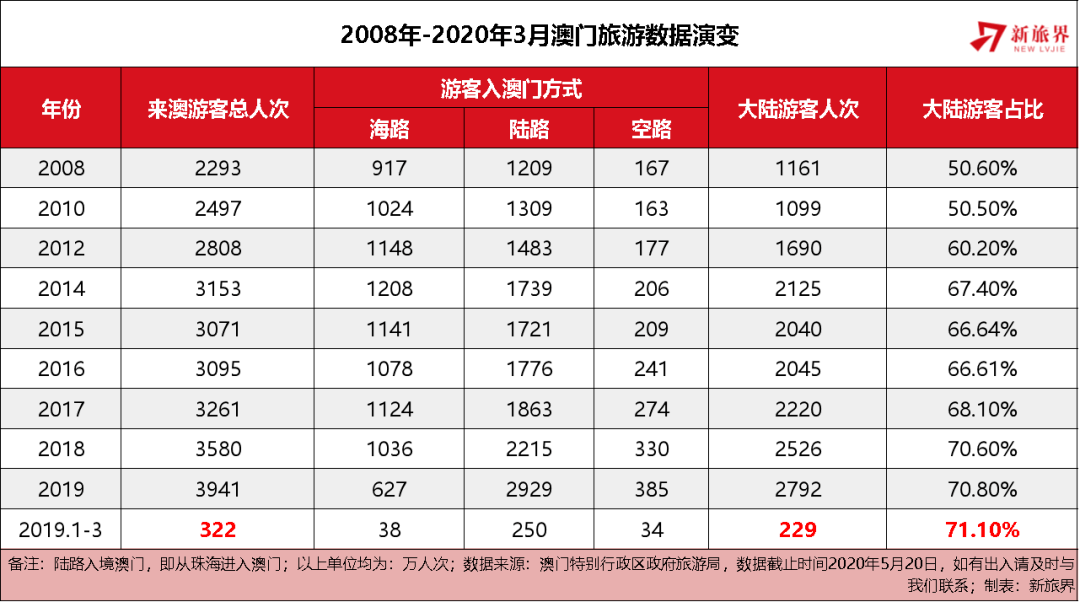 2025澳门和香港门和香港开码记录-全面释义、解释与落实