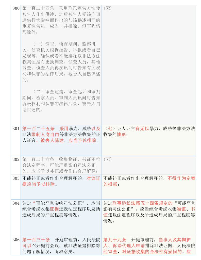 管家最准一码一肖100%-实证释义、解释与落实