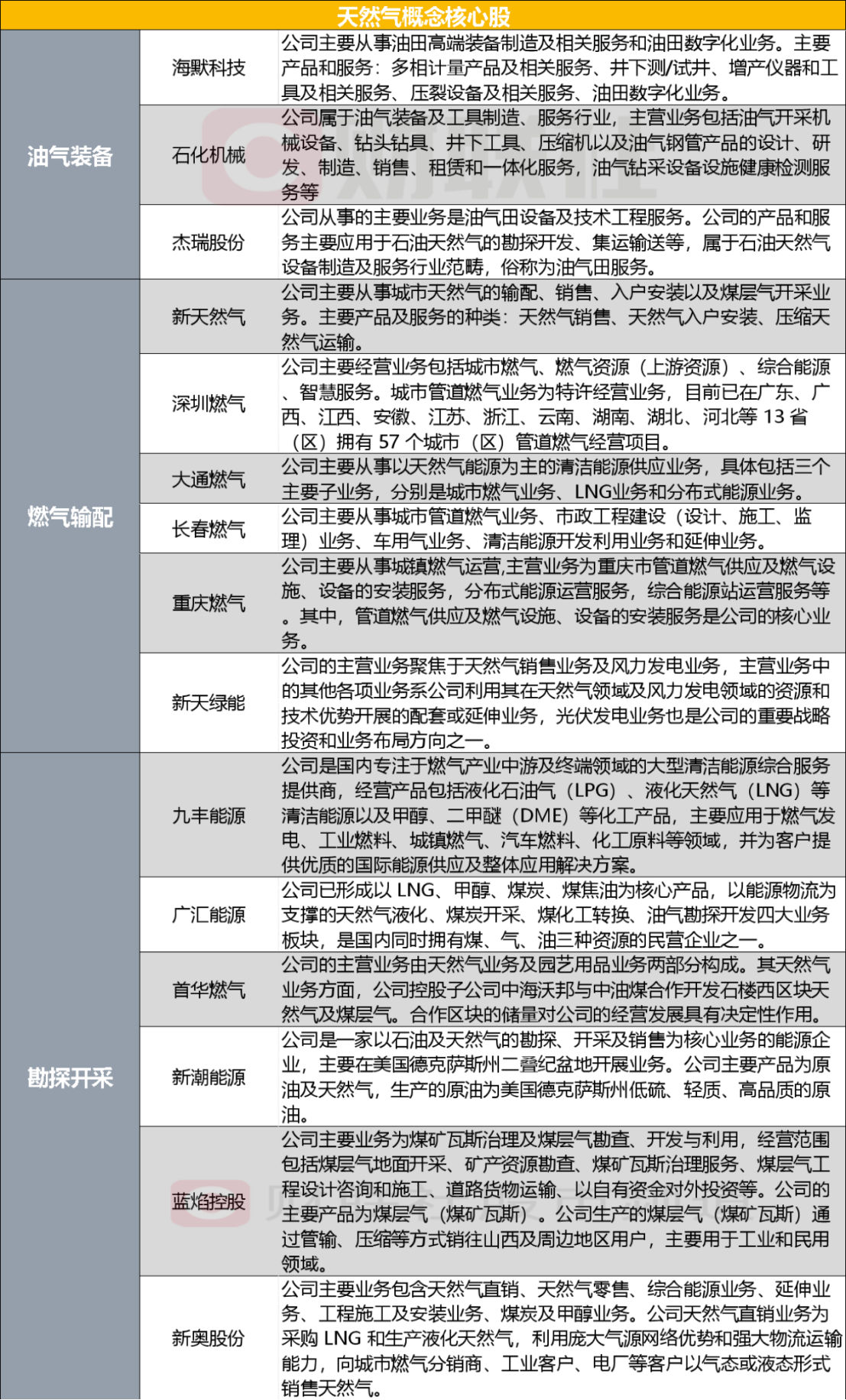 2025年新奥全年资料精准资料大全,全面释义解释与落实展望