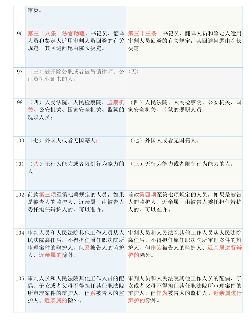 2025全年全年资料免费资料大全一肖一特,全面释义解释与落实展望