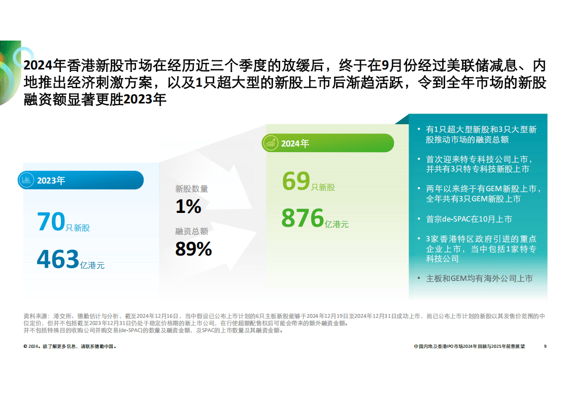 2025年正版资料免费大全中特,和平解答解释与落实展望