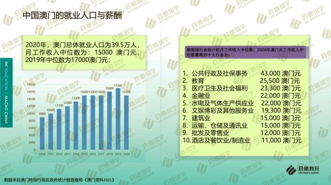 2025全年澳门与香港新正版免费资料大全大全中奖结果-详细解答、解释与落实