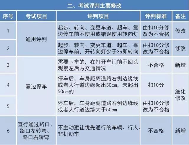 2025新澳门和香港精准免费大全-详细解答、解释与落实