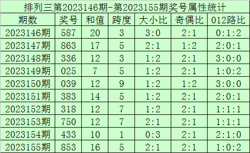 2025澳门和香港特马今晚开奖亿彩网,公证解答解释与落实展望