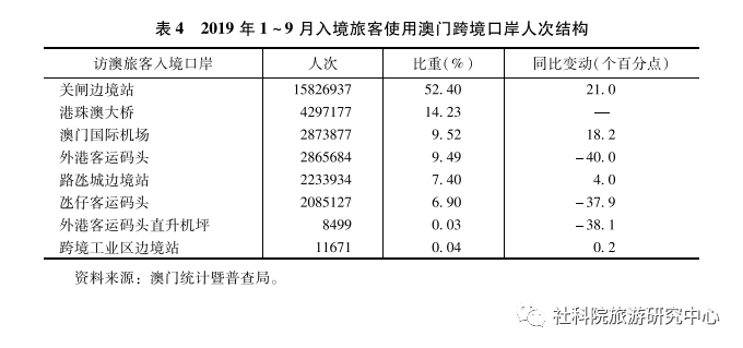 2025澳门和香港门和香港天天开好彩,公证解答解释与落实展望