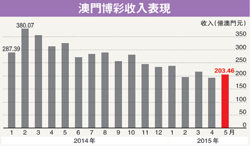 今晚澳门与香港9点35分中什么-详细解答、解释与落实