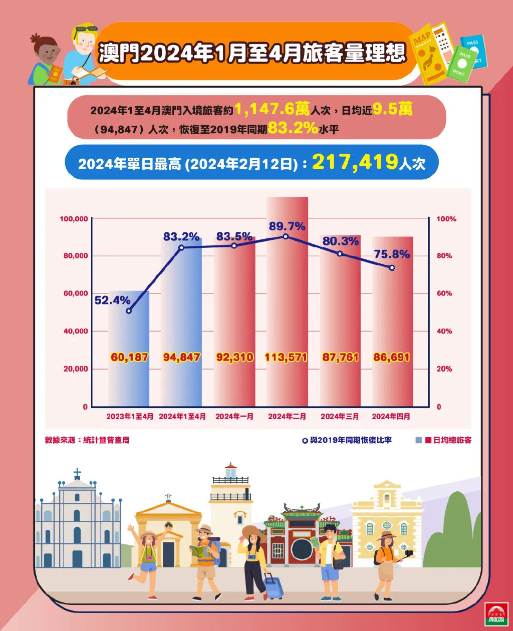 澳门和香港2025精准正版免費資料,全面释义解释与落实展望