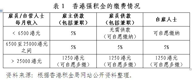 2025香港最准最快资料-详细解答、解释与落实