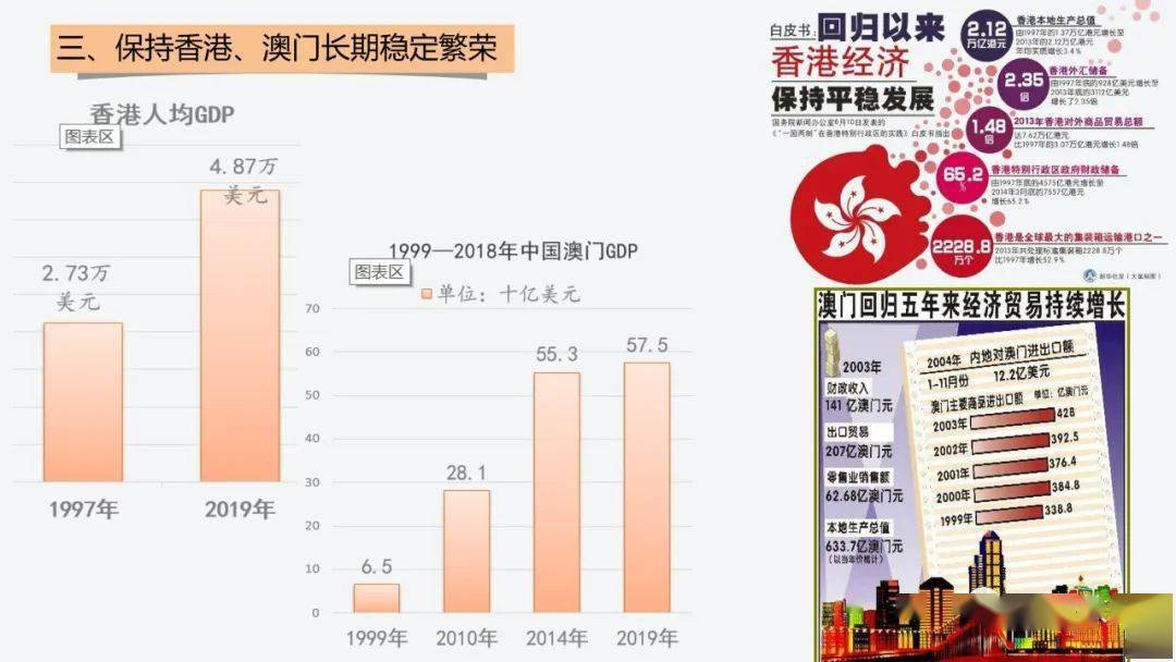 2025澳门跟香港管家婆100%精准,和平解答解释与落实展望