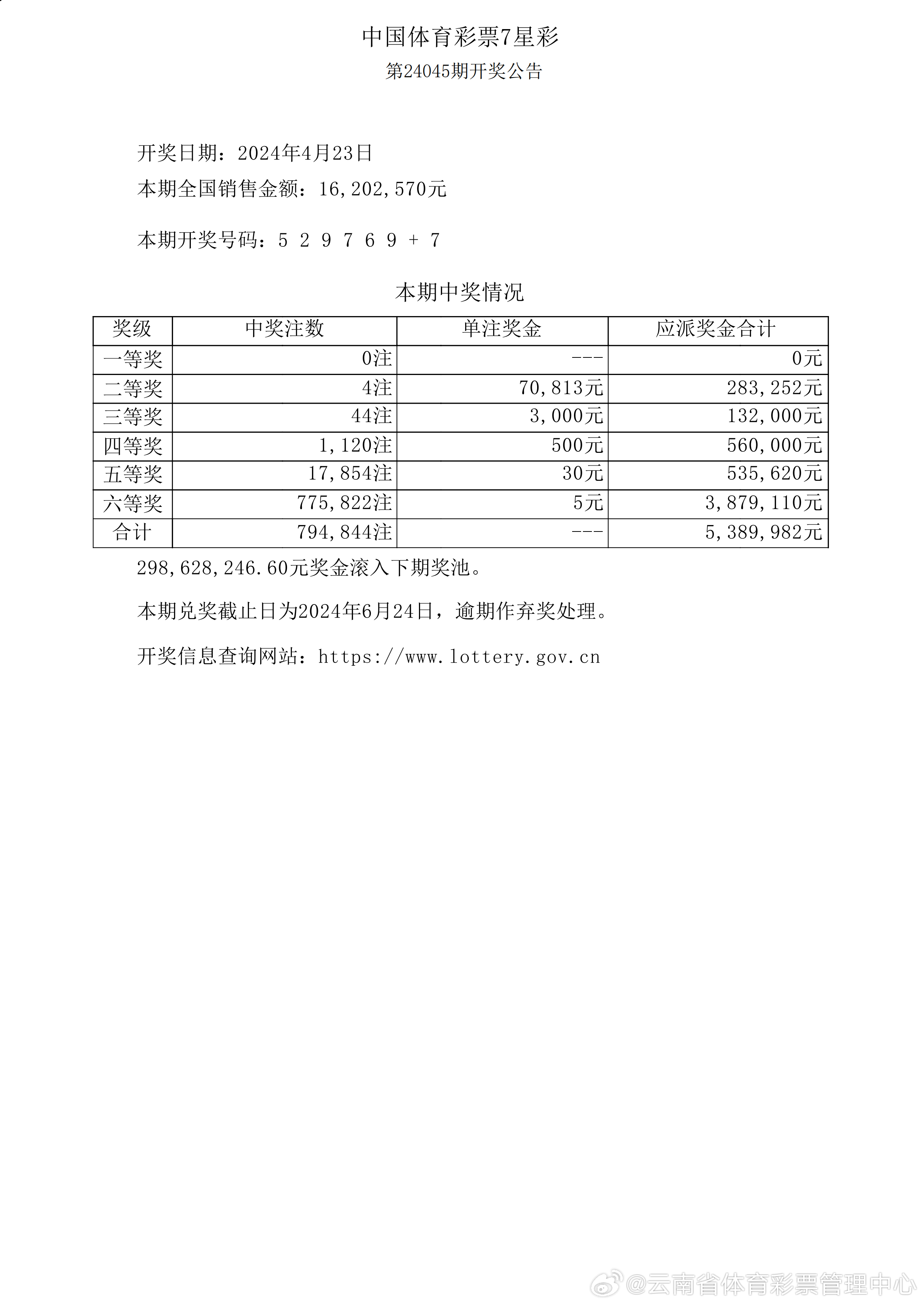 新澳门与香港准确内部中奖澳门与香港中奖-详细解答、解释与落实