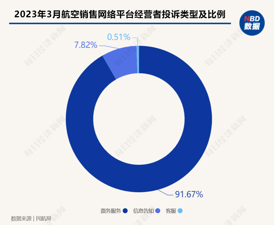 2025年澳门精准正版免费-详细解答、解释与落实