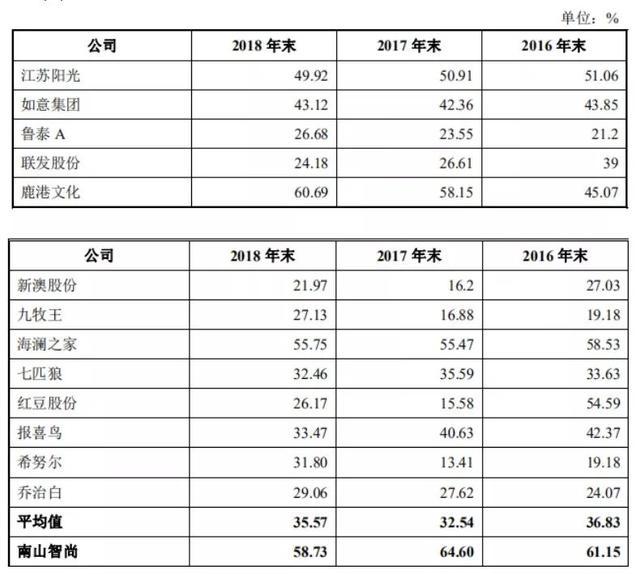 新澳准确内部彩资料大全最新版本-详细解答、解释与落实