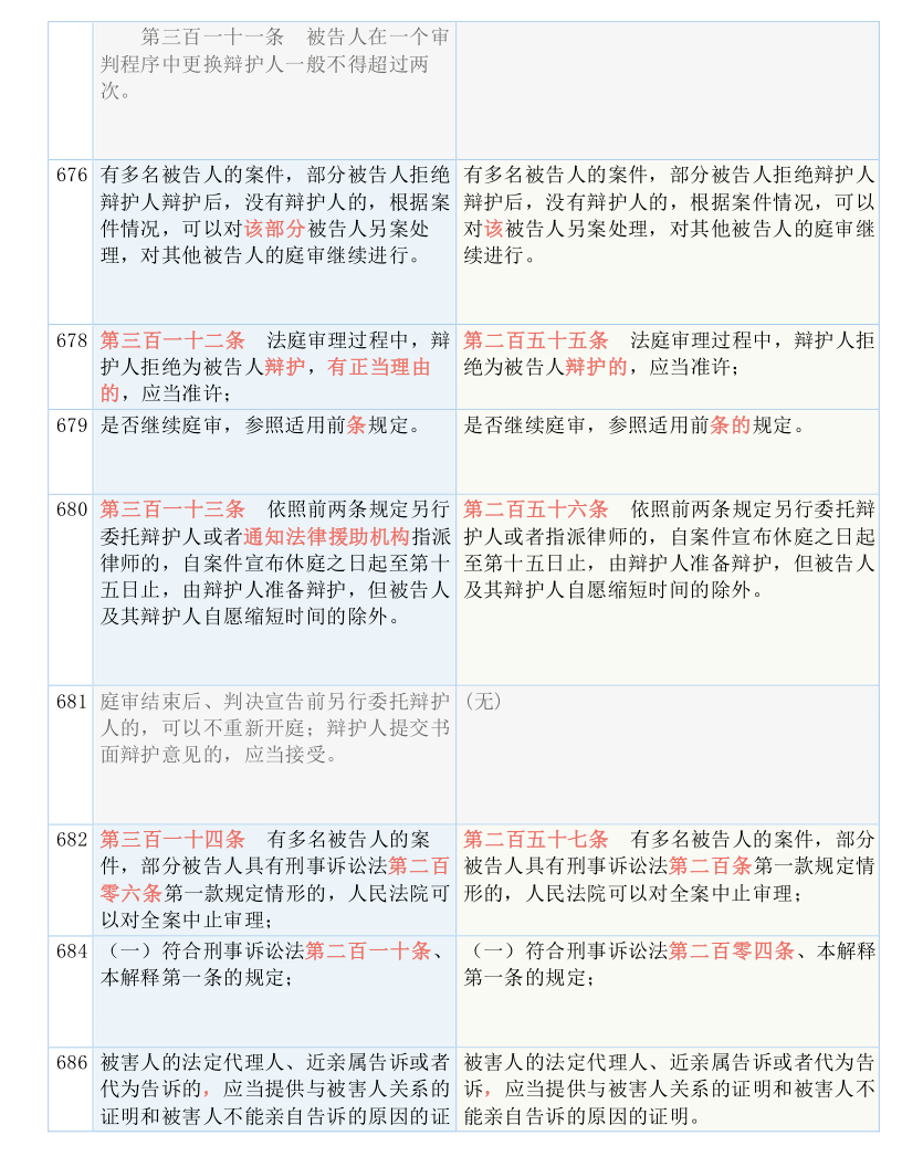 最准一码一肖100%凤凰网-详细解答、解释与落实