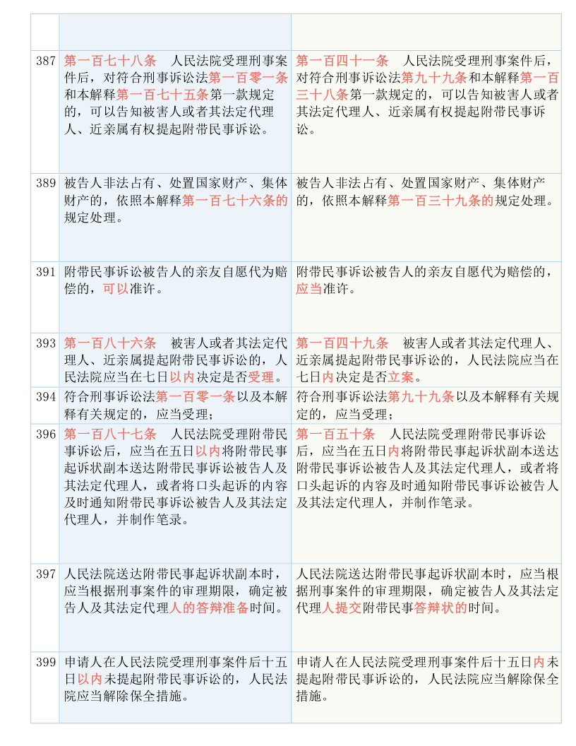 澳门和香港一码一肖一待一中四,全面释义解释与落实展望